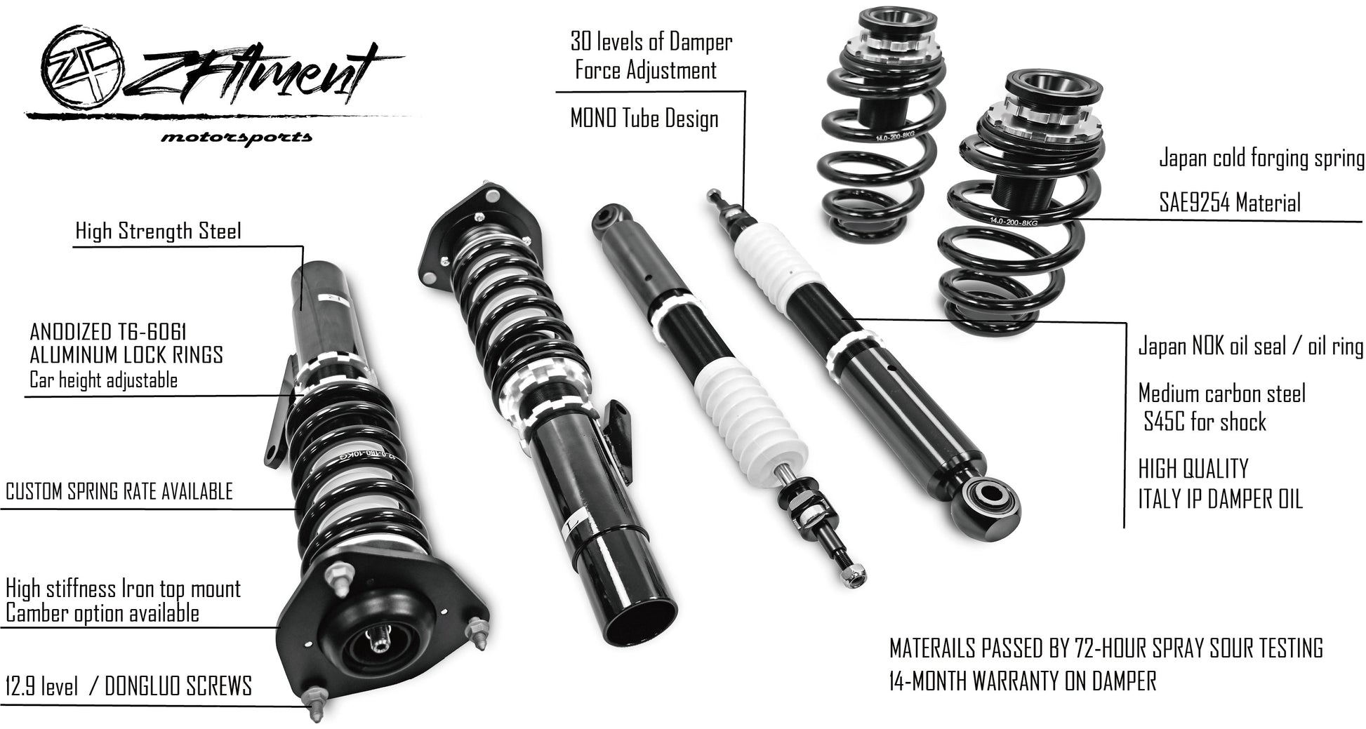 COILOVER
